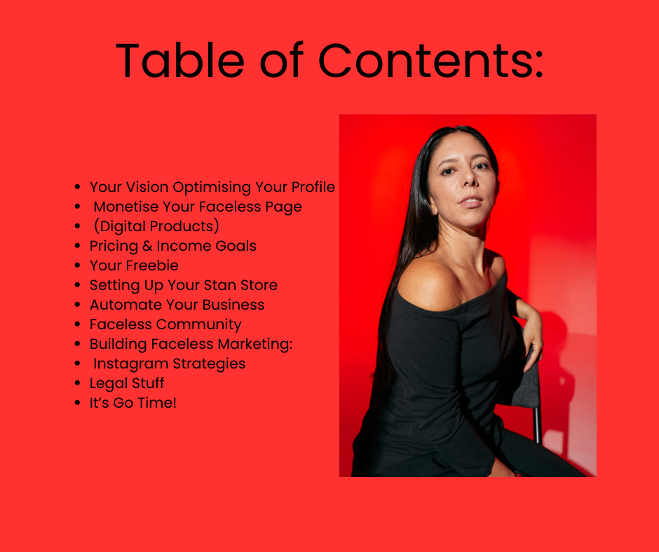 Ultimate Faceless Digital Marketing Playbook - with PLR & MRR